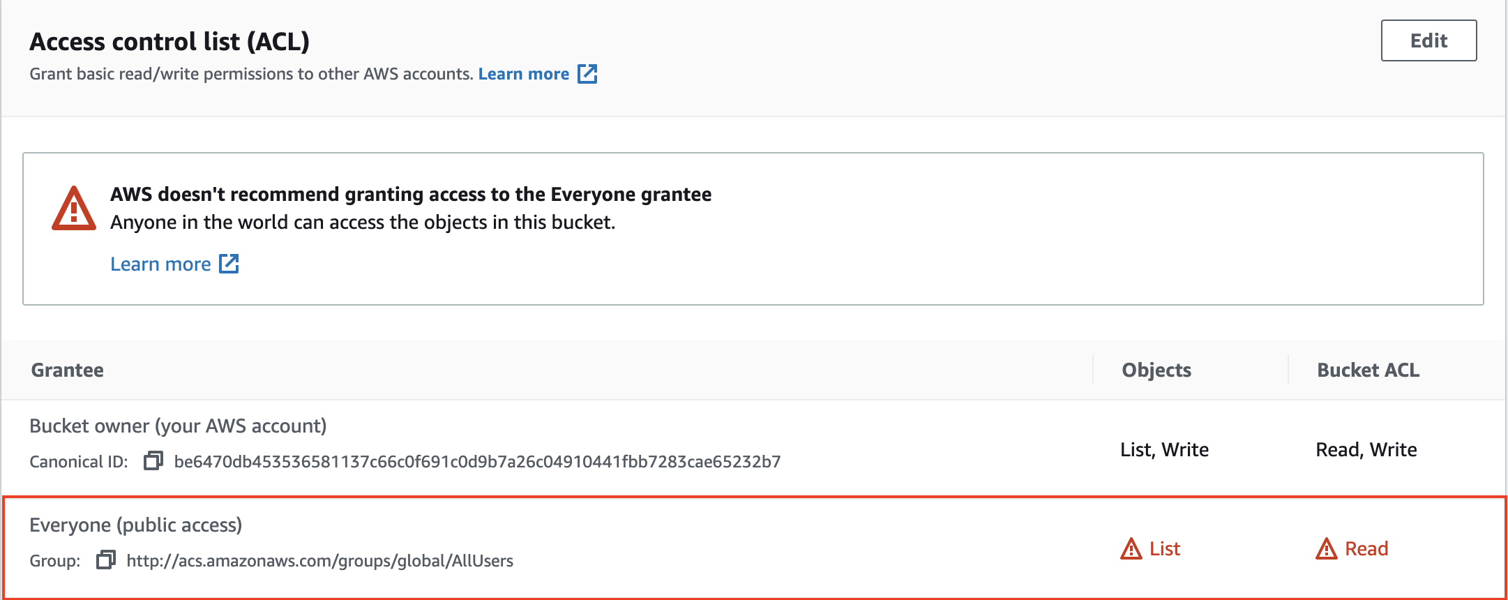 s3 everyone list and read